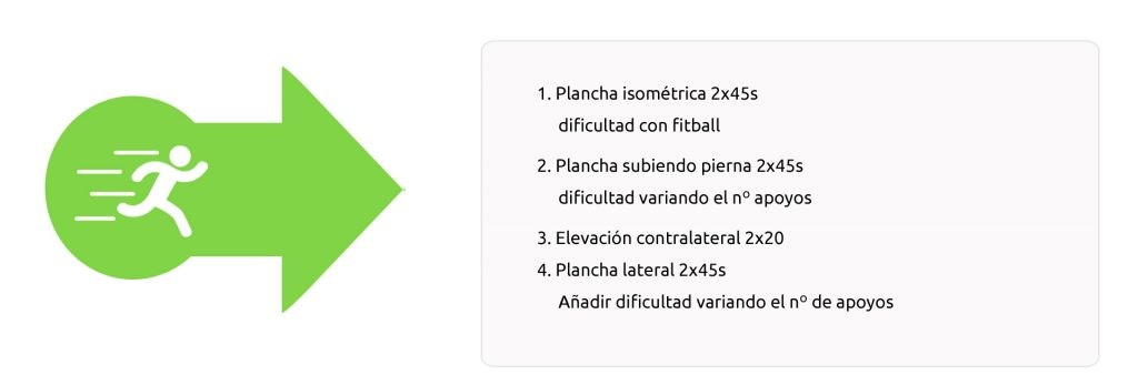 clase de GAP